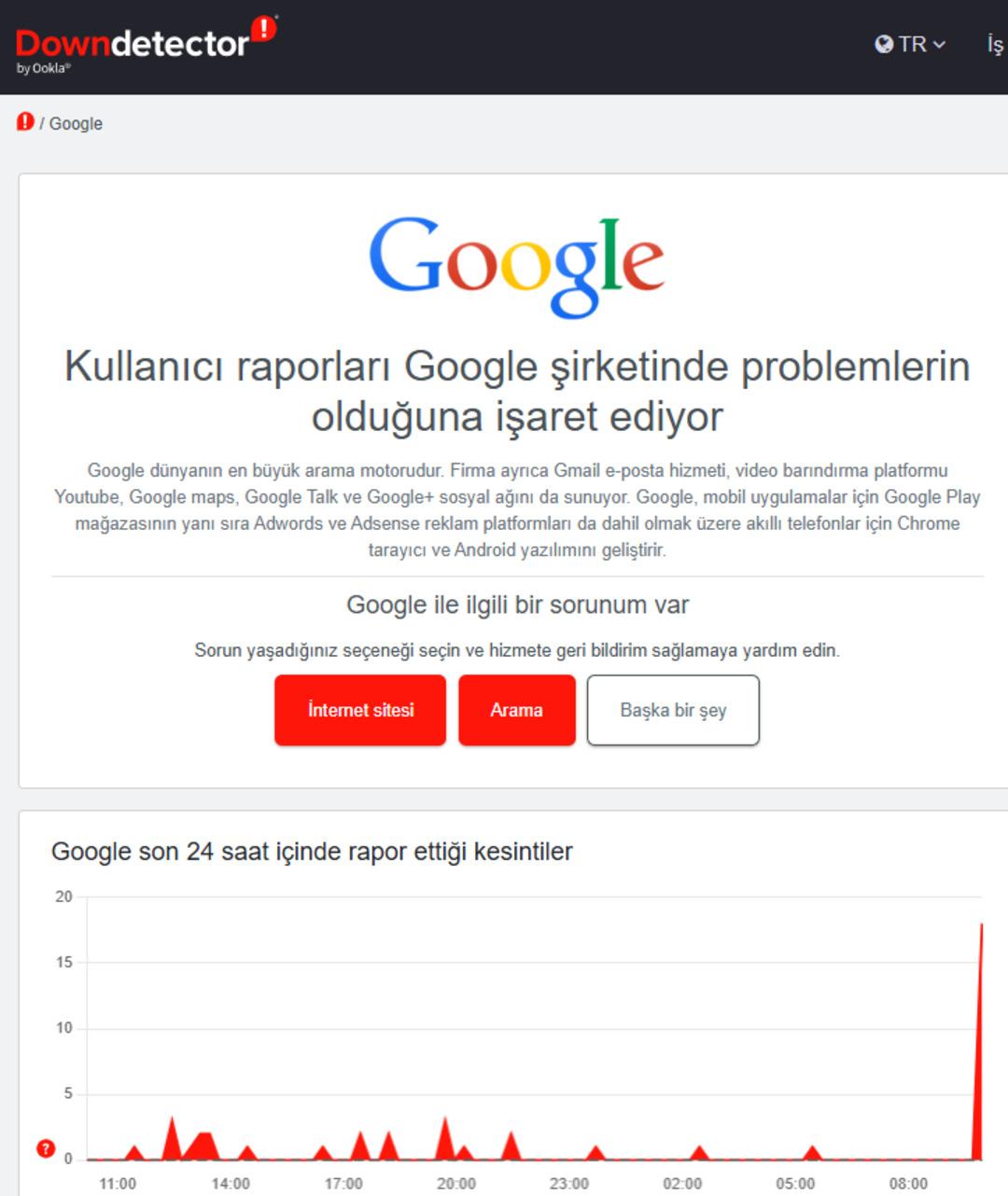 SON DAKİKA | Küresel çapta Google krizi! Erişim sağlanamıyor: Gmail, YouTube, Spotify ve birçok uygulama... Bakanlıktan ilk açıklama geldi 3