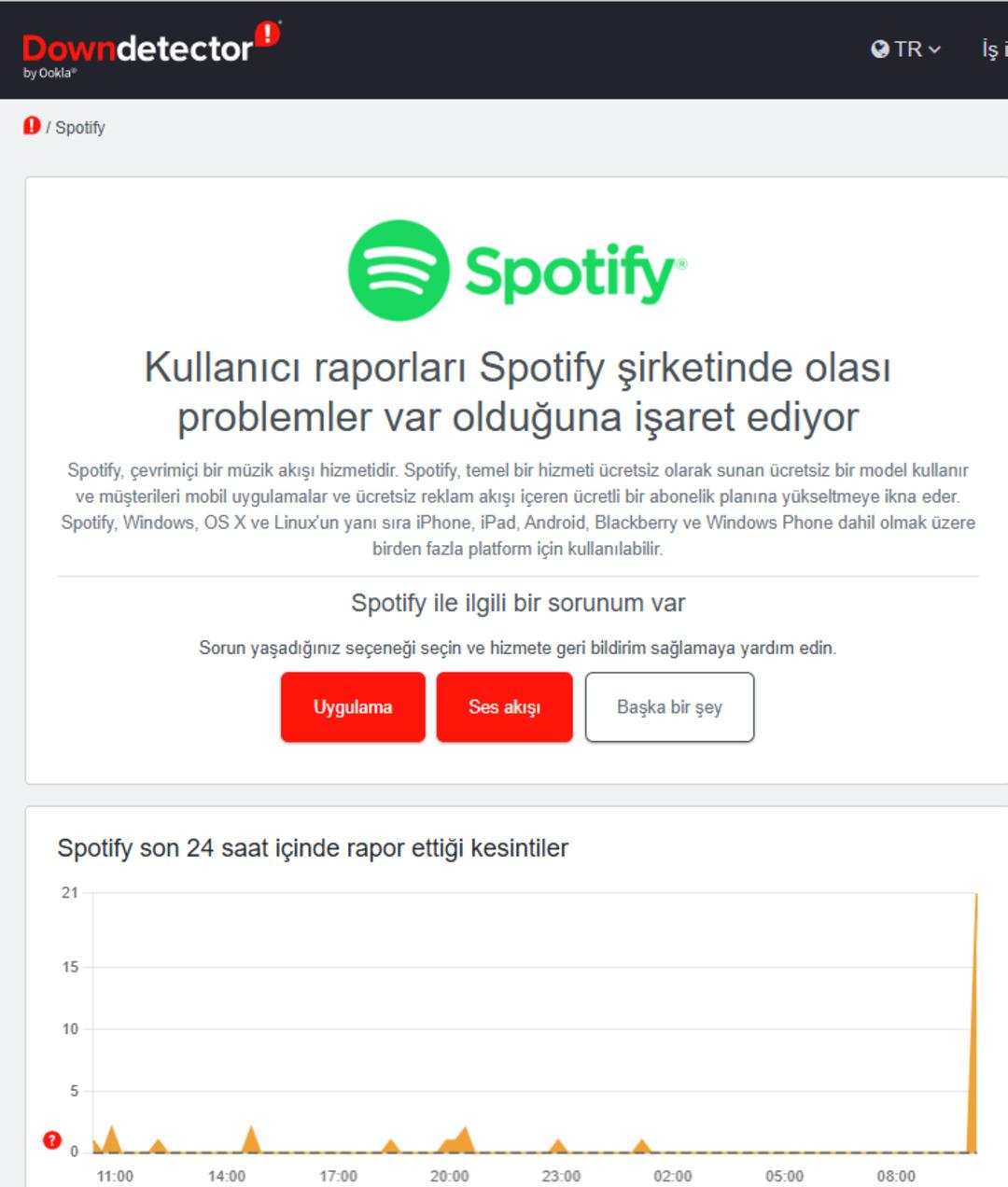 SON DAKİKA | Küresel çapta Google krizi! Erişim sağlanamıyor: Gmail, YouTube, Spotify ve birçok uygulama... Bakanlıktan ilk açıklama geldi 2